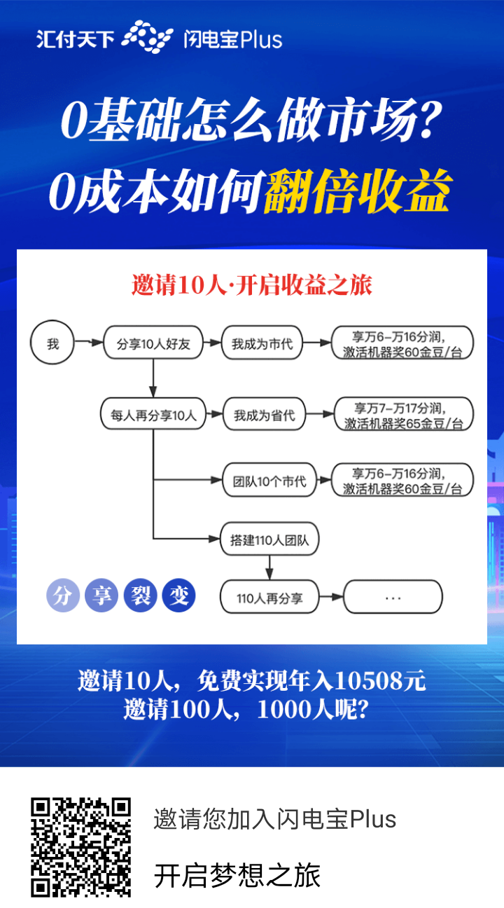 闪电宝PLUS产品优势(图1) 闪电宝PLUS产品优势(图1)